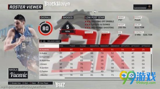 NBA2K17球员能力值介绍 全球员能力值图文详解