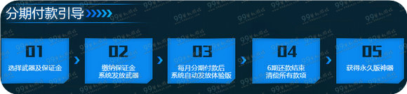 逆战永久神器分期付款第三期活动地址 130直接体验