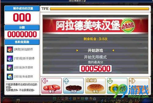 DNF阿拉德美味钥匙怎么获得 dnf阿拉德美味钥匙有什么用