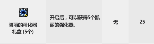 DNF2019金秋花篮特别凭证兑换分析 DNF2019金秋花篮特别凭证收益最大化兑换推荐
