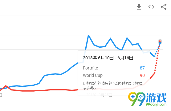 堡垒之夜国服什么时候上线 堡垒之夜国服上线时间确认