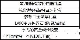 DNF2018国庆套追忆天空怎么样 DNF2018国庆套花篮内容一览