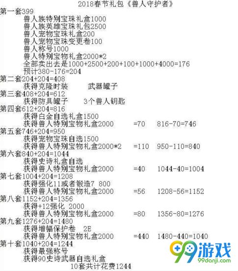 DNF2018春节套多买多送什么 2018春节套多买多送奖励汇总