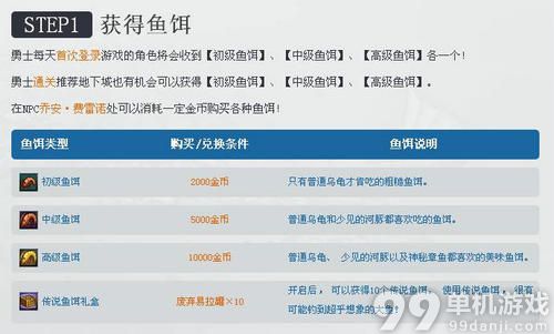DNF传说之钓鱼达人活动介绍与网址