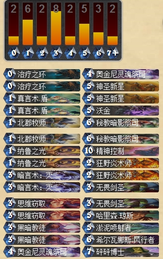 炉石传说怎么克制打脸猎?击败打脸猎思路攻略