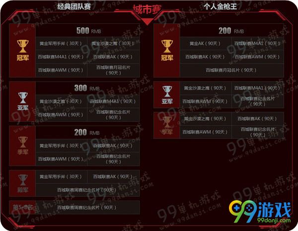 CF兄弟为梦想而战活动地址 参赛即得百城联赛M4A1