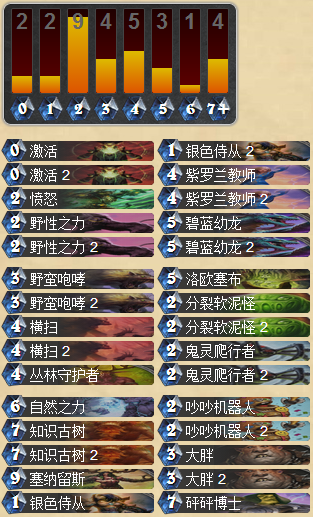 炉石传说Kilber的变速咆哮德卡组分享 大胖显神威