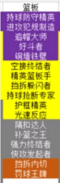NBA2K19模版位置推荐 NBA2K19内外线模版分享