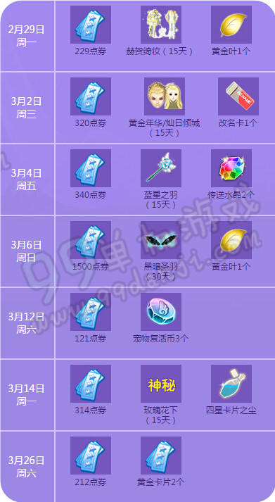 QQ炫舞2016年3月回馈手机登录礼包每日奖励一览