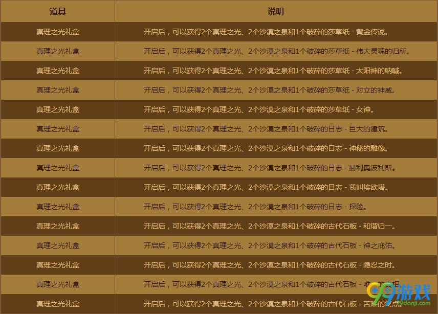 DNF2018国庆节11强化卷怎么得 DNF狮身人面像的眼瞳有什么用