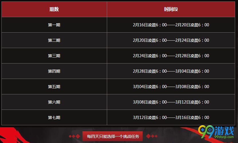 DNF四天一挑战奖励轻松拿活动网址 每次任务奖励汇总