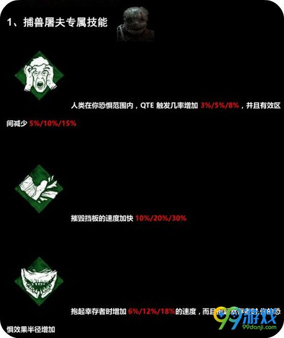 黎明杀机隐身屠夫|电锯屠夫|夹子屠夫技能汇总