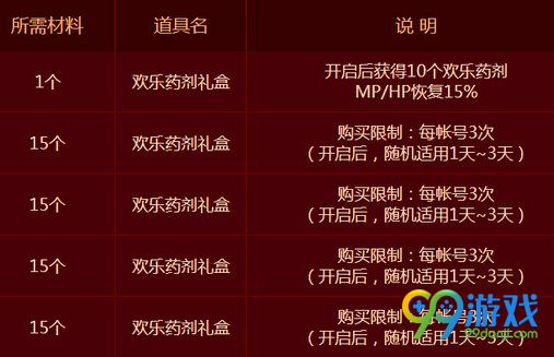 DNF限时大特惠活动地址 2016万圣节周末换好礼
