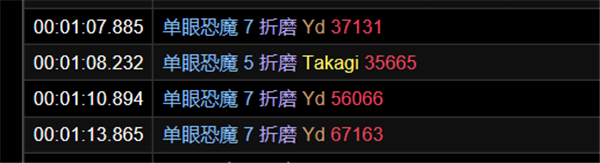 魔兽世界8.0H戈霍恩怎么打 魔兽世界8.0H戈霍恩打法攻略一览