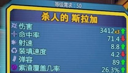 无主之地2沙洲橙色武器掉落地点分享 沙洲5种橙色武器位置