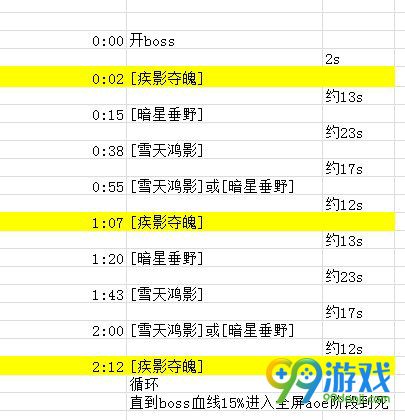 剑网3白帝水宫慕容绿珠怎么打 老1慕容绿珠打法图文