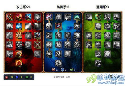 LOL英雄联盟S4狮子狗上单打野符文天赋加点攻略
