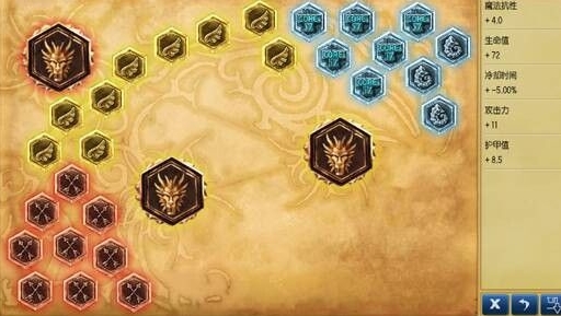 LOL武器大师贾克斯出装天赋加点符文推荐