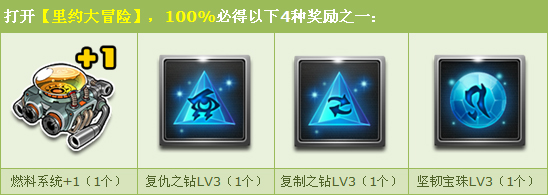 QQ飞车1Q币里约大冒险赢稀有三级宝石活动地址详情