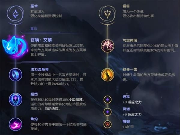 英雄联盟辅助赛娜上手指南 lol穿甲CD流赛娜玩法攻略