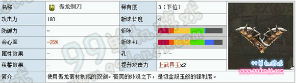 怪物猎人ol轰龙武器外观展示 轰龙武器什么样