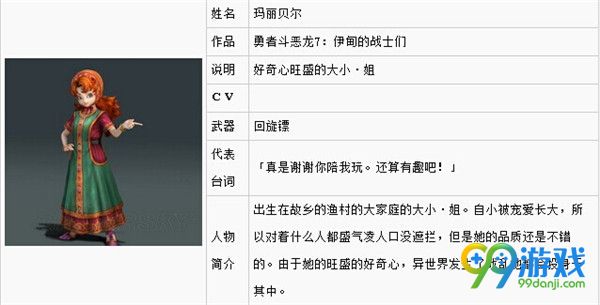 勇者斗恶龙英雄2新增角色图鉴 新增人物特性介绍