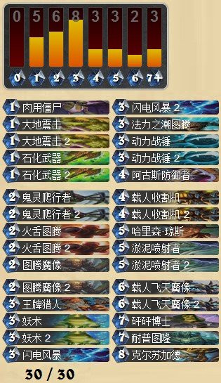 炉石传说国服天梯60%胜率信仰萨卡组分享