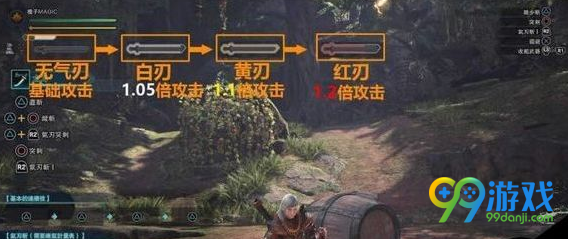 怪物猎人世界武器怎么强化 怪物猎人世界武器强化方法一览