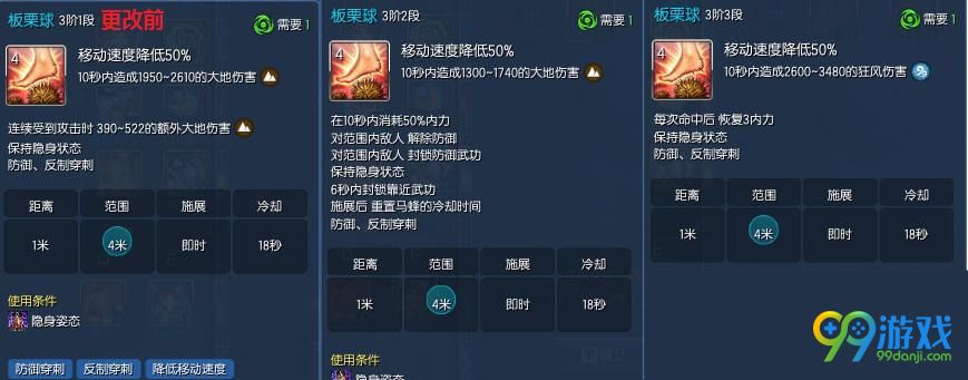剑灵1月17日55级西洛版本召唤师技能改版前后对比分析