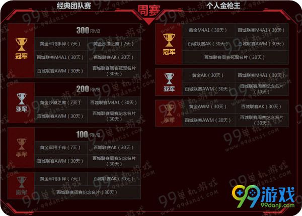 CF兄弟为梦想而战活动地址 参赛即得百城联赛M4A1