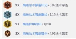 lol6.9季中改版末日使者费德提克稻草人天赋加点出装