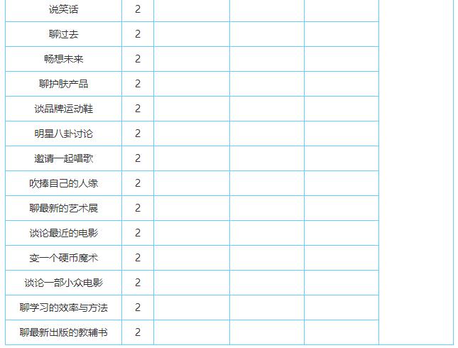 中国式家长怎么追求李若放 李若放追求攻略一览
