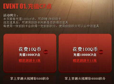 CF穿越火线8月充值送送送活动介绍与网址