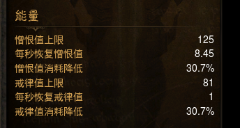 暗黑破坏神3超越旋风蛮子的跑酷流猎魔人心得攻略