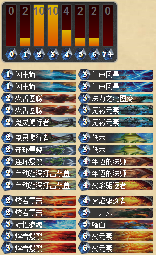 炉石传说无蓝龙的先祖萨满卡组分享 萨满要崛起？
