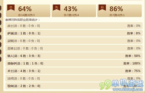 炉石传说好玩但不失强度的亡语毒种德鲁伊卡组分享