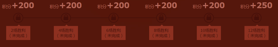 lol2017团聚新春活动网址 集积分换永久皮肤