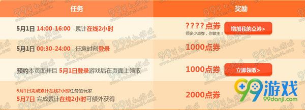QQ飞车20165月1日15:00整点在线送永久活动地址详情