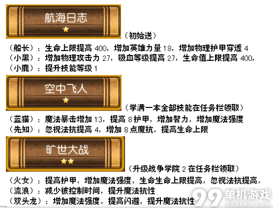 刀塔传奇战争学院技能书获得方法与效果攻略