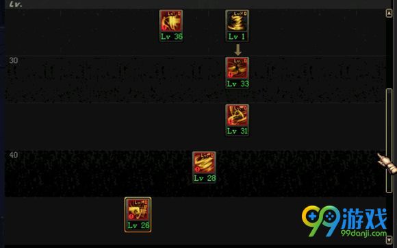 DNF逐风者二觉刷图加点 逐风者二觉风神刷图加点图