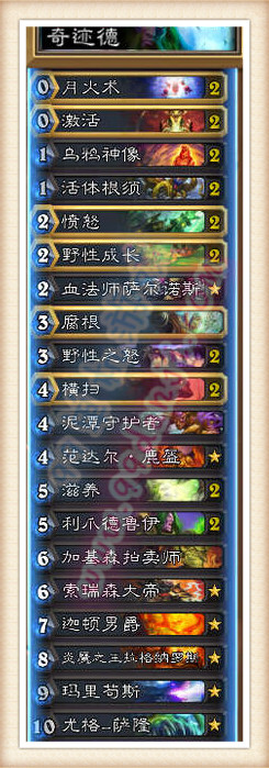 炉石传说国服登顶蓝龙奇迹德卡组分享