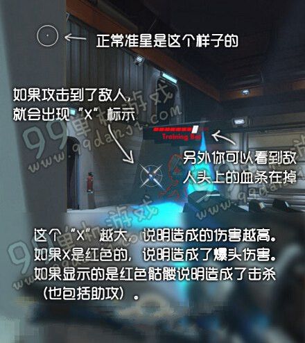 守望先锋准星含义说明 不同英雄准星代表信息图解
