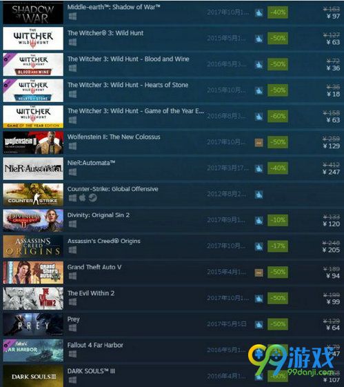 Steam2017年秋季特卖游戏汇总 11月23-29日特惠游戏