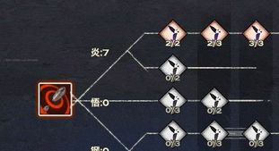 天谕炎天加点攻略 天谕炎天PVP加点心得