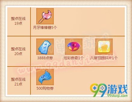 QQ炫舞8周年庆5月第三周回馈活动时间表