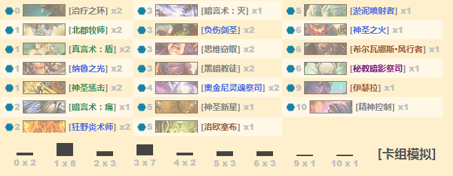 炉石传说稳定好玩的多功能牧师卡组心得攻略