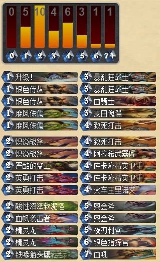 炉石传说 单橙卡打脸战上传说 经济卡组战士攻略