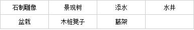九阴真经ol新版本义海琴天上线 全新武器琴外观一览