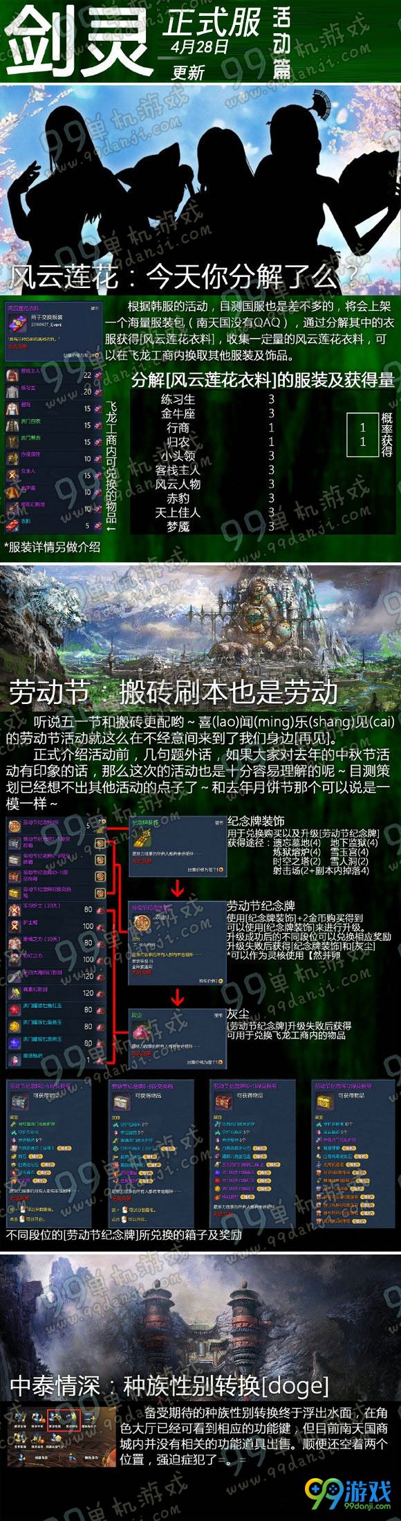 剑灵4月28日新版本更新公告 2016劳动节活动时装上线