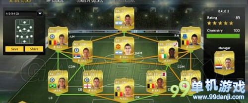 FIFA15UT模式英超推荐阵容 英超阵容怎么搭配